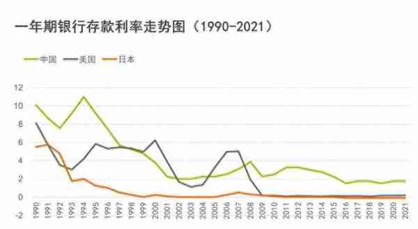 支付宝余额宝1万元一天的收益有多少？安全吗？了解这几点很重要