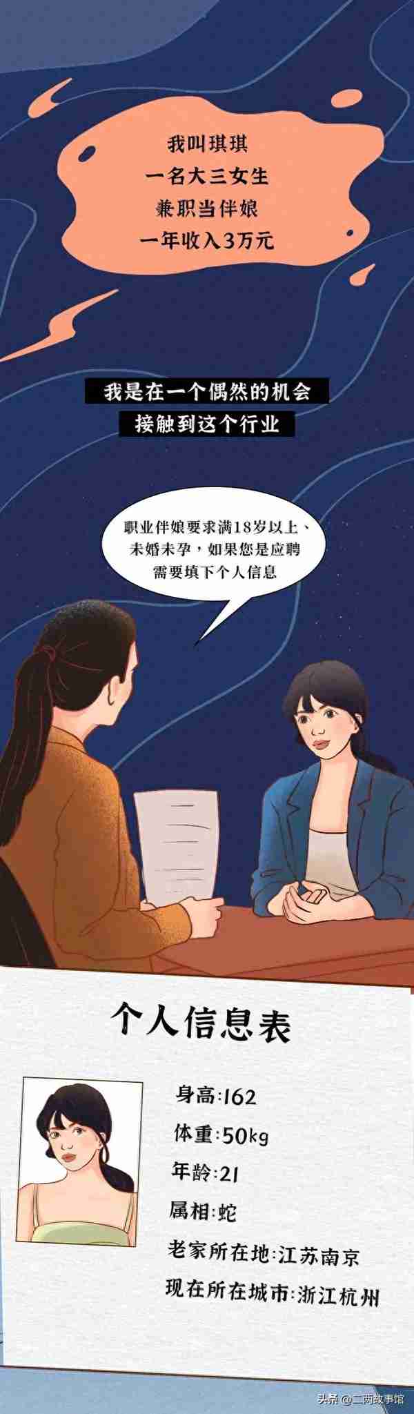 漫画：日赚2000元，00后的她是怎么做到的？