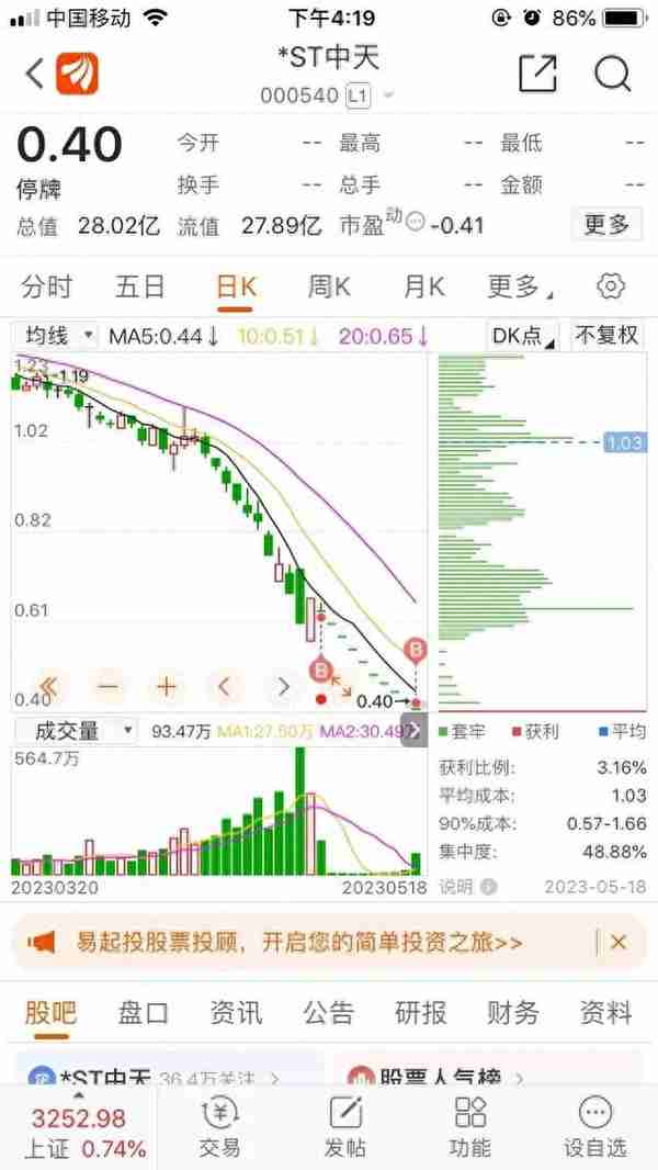 赌徒专赌ST股，竟然大赚11万，简直让人毁三观