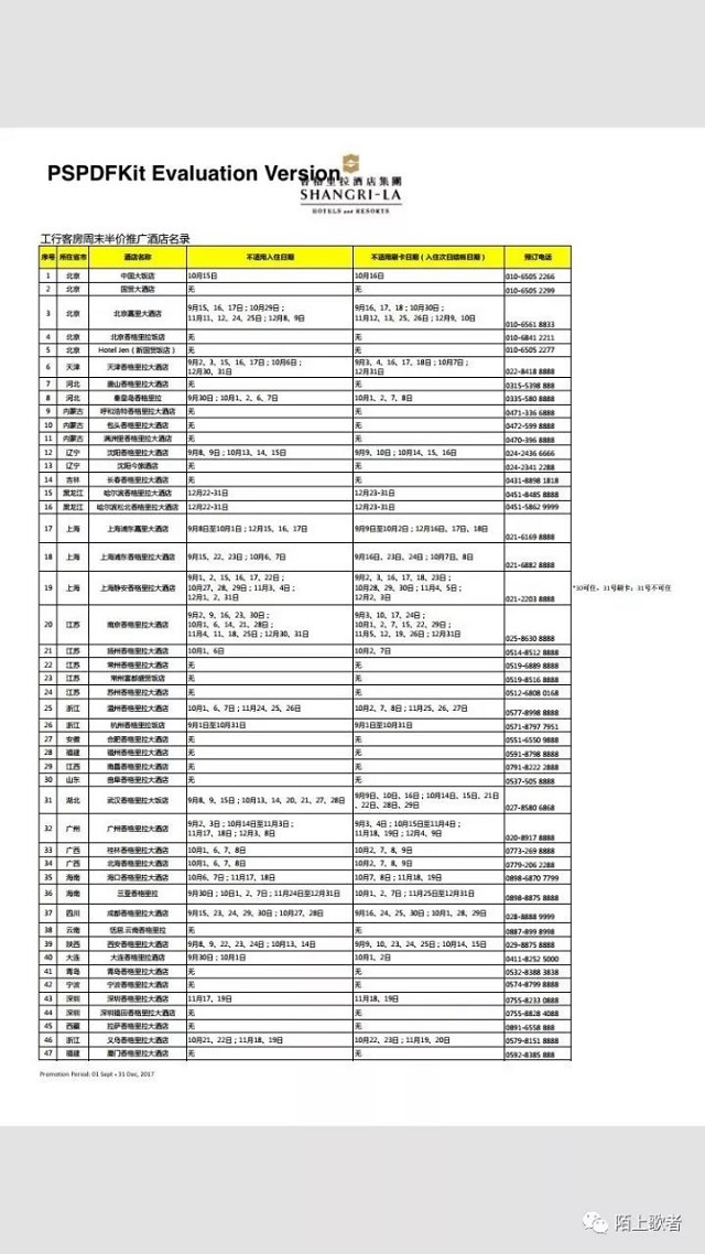 工行香格里拉联名卡