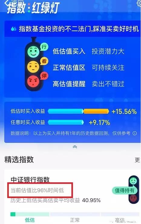 支付宝中证银行指数基金