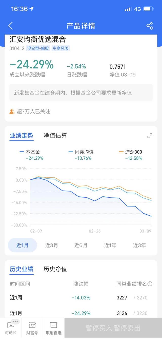 广发银行25019最惨的基金