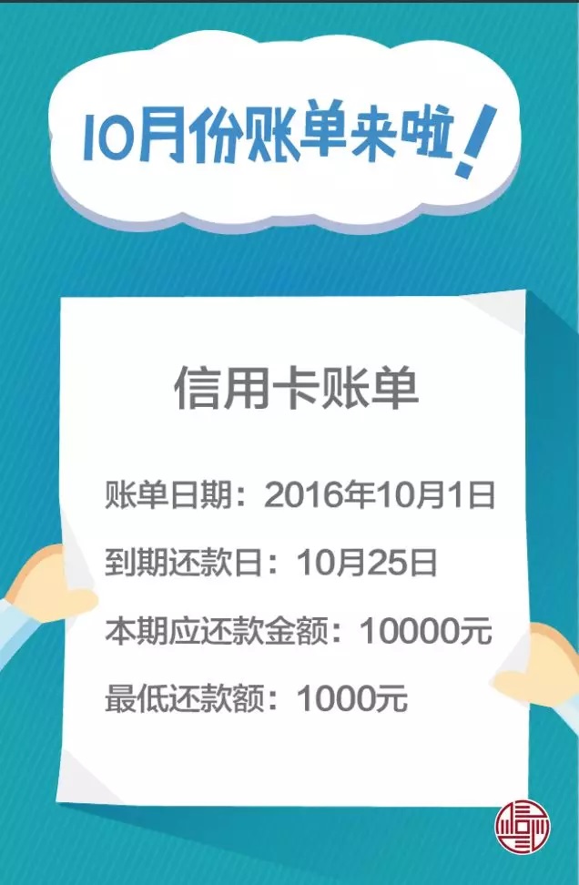 信用卡最低还款额还款后，信用报告里究竟怎么显示呀？