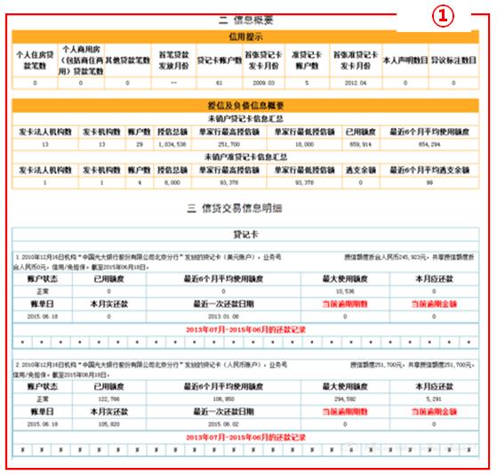 辟谣：黑名单、白户、黑户都不会出现在征信报告上