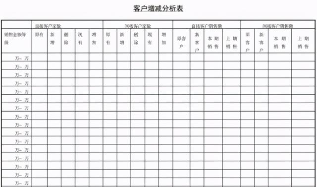 企业购买银行的基金的会计处理