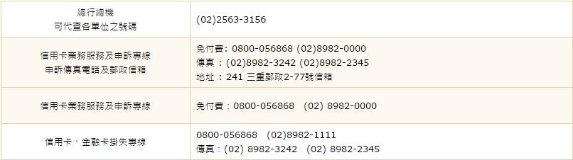 兆丰国际商业银行信用卡电话：0800-056868，（02）8982-0000