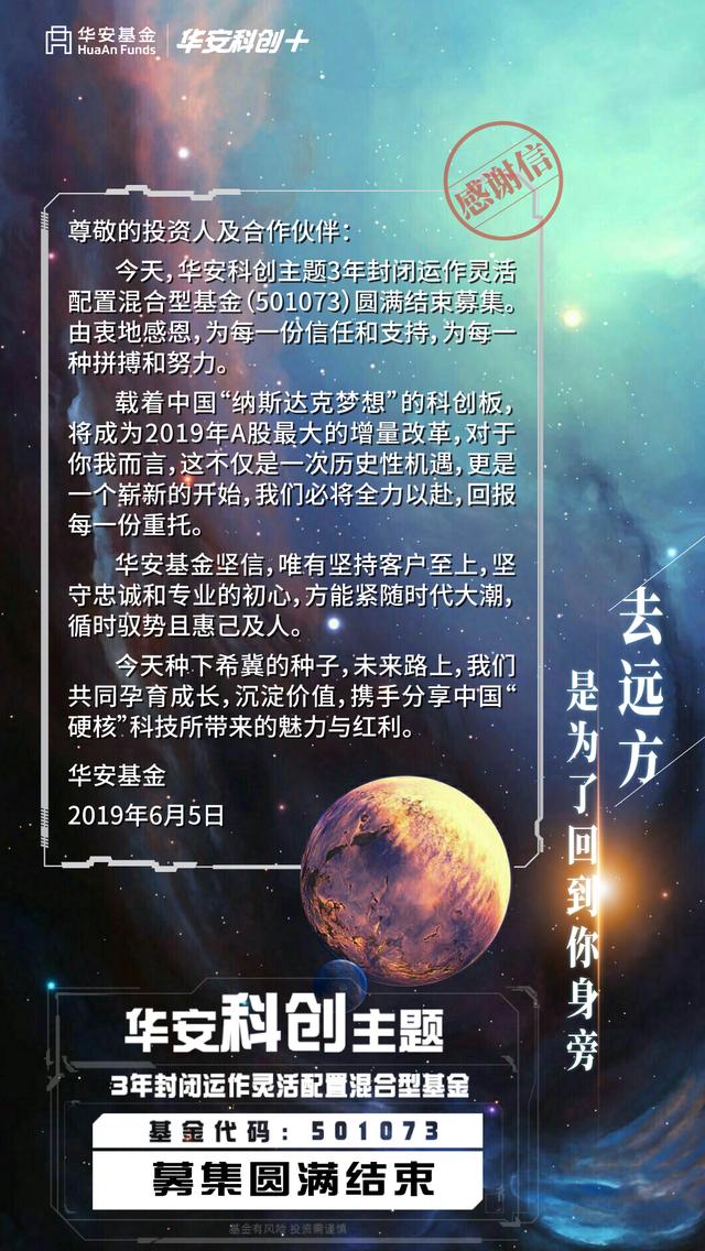 第二批科创板基金发售银行