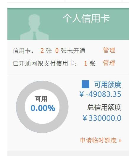 说说铁公鸡之一平安信用卡提额技巧