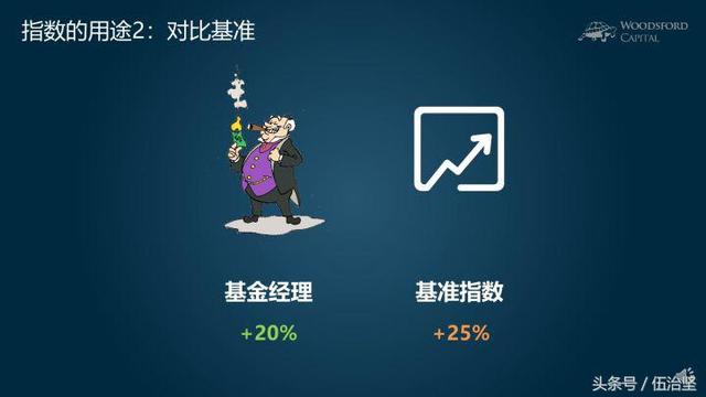 汇丰银行高息债基金