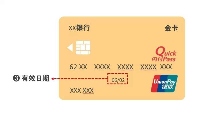 信用卡有效期到了如何处理