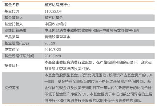 银行基金的利息怎么算法