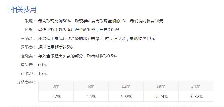 魔兽电影票房近十亿 正被疯抢的还有它——魔兽信用卡