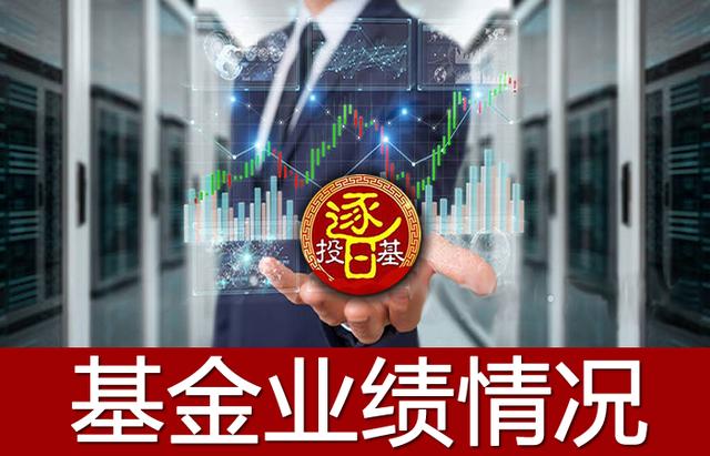 银行买的基金赎回以后