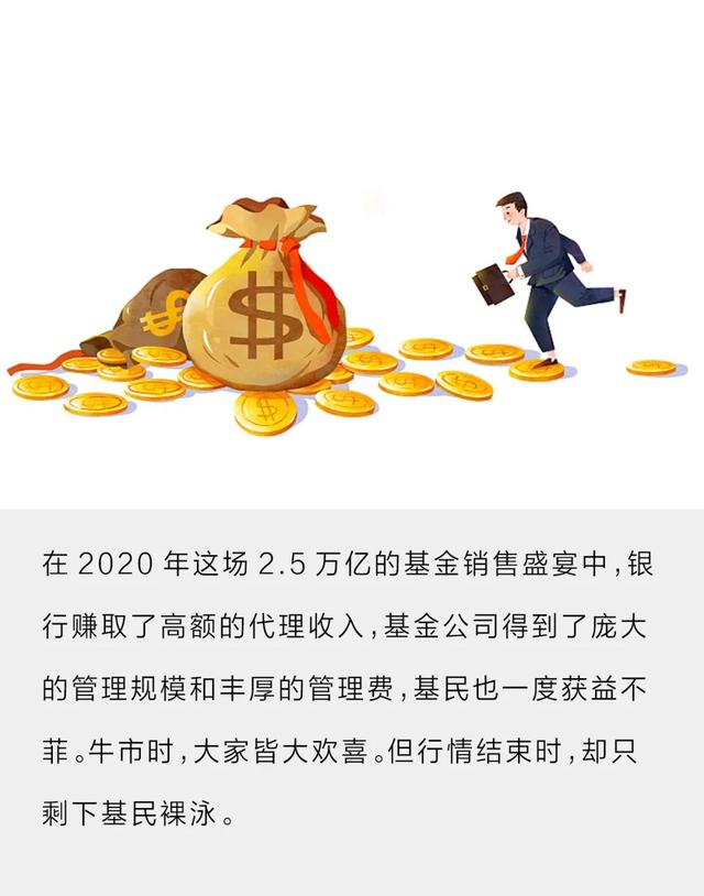 银行在基金托管业务中挣多少