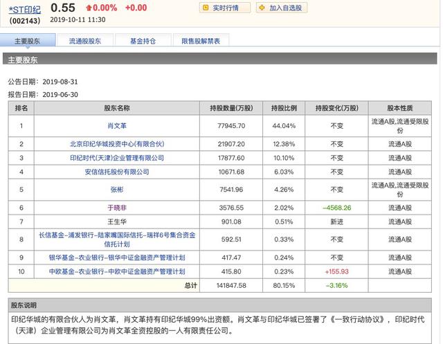 银华基金专户踩雷银行