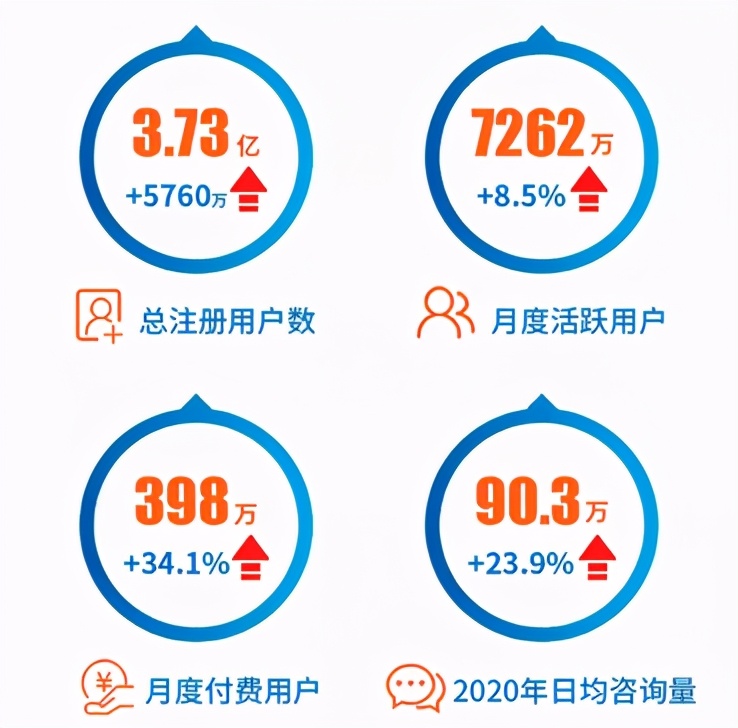 医药险创新融合 平安健康把握医药新零售三大趋势