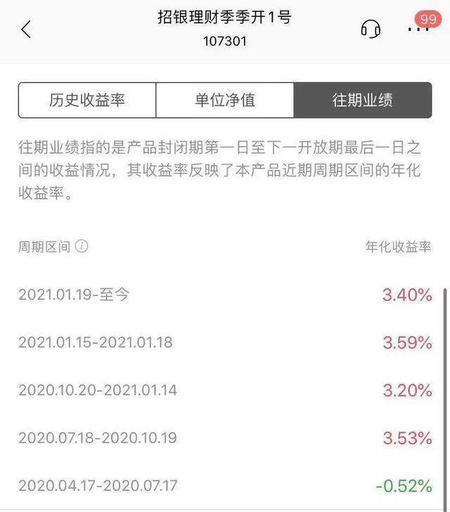 购买银行理财基金有什么窍门