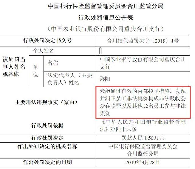 银行员工通过直销私自购买基金