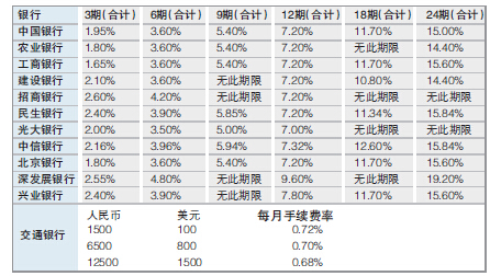 信用卡.jpg