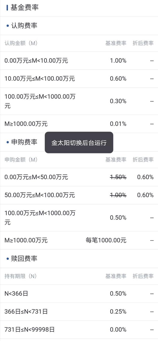 买基金为什么银行贵支付宝却便宜