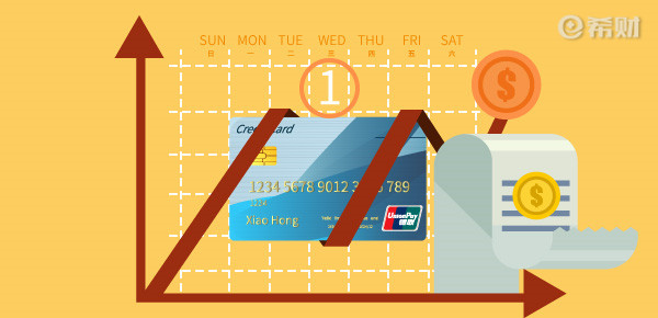 信用卡是不是要分期才会提额