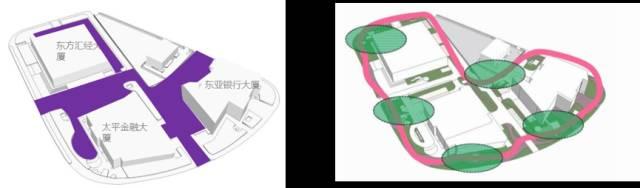 东亚银行金融大厦 基金