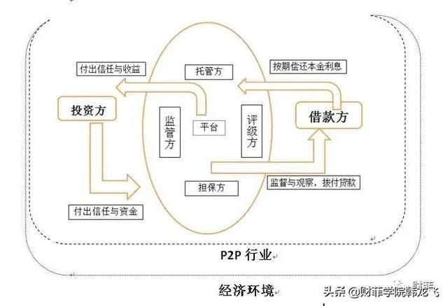 交通银行基金买卖规则