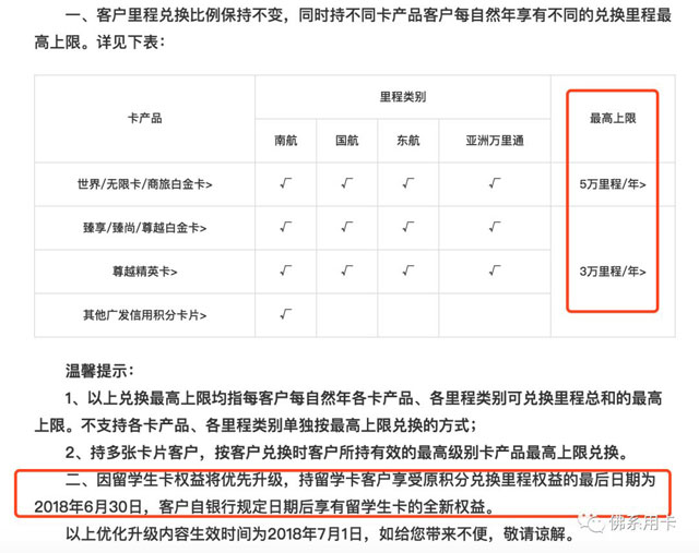 广发信用卡积分变“冥币” 教你广发积分合并换里程！