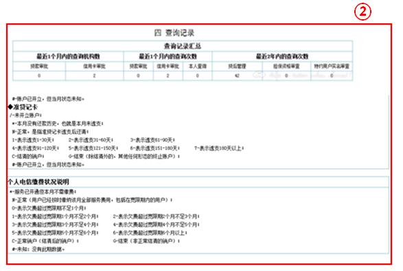 辟谣：黑名单、白户、黑户都不会出现在征信报告上