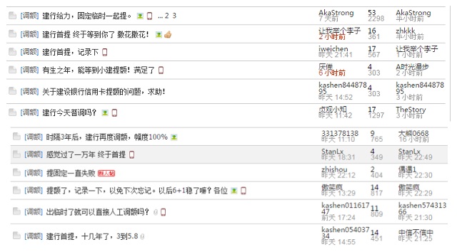 建设银行开闸放水 信用卡刷爆能提额！