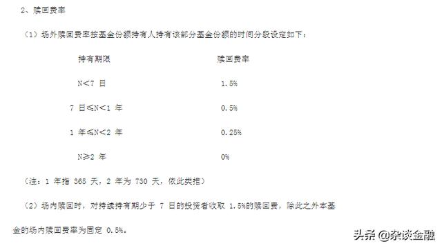 银行柜台赎回基金净值按哪个计算