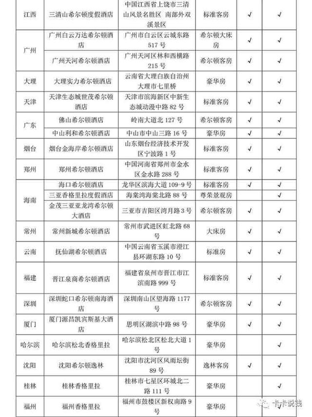 玩转浦发高端储蓄卡丨免费五星酒店、油卡话费龙腾、乐园门票