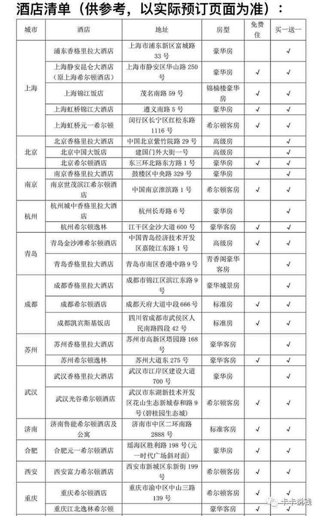 玩转浦发高端储蓄卡丨免费五星酒店、油卡话费龙腾、乐园门票