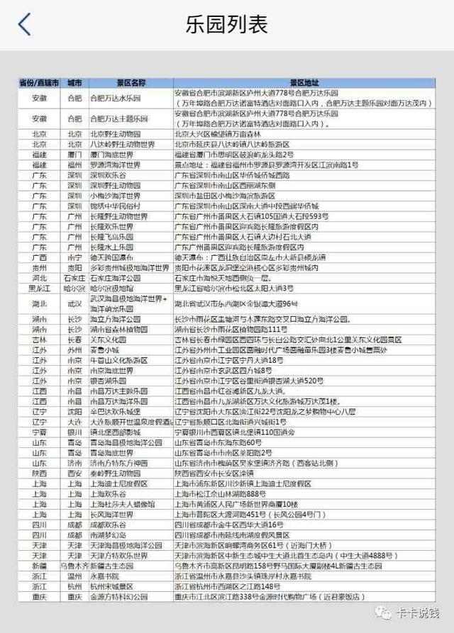 玩转浦发高端储蓄卡丨免费五星酒店、油卡话费龙腾、乐园门票