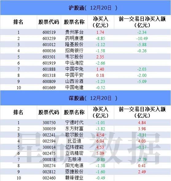 行情点评：日泊千山 山水凛然